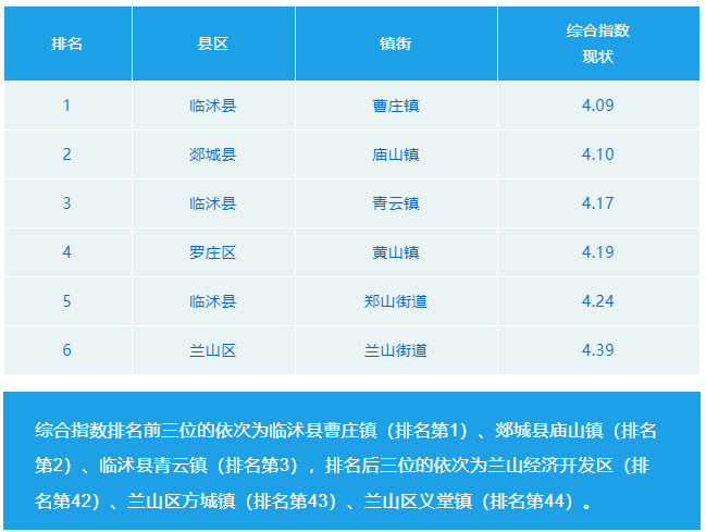 微信截图_20221013084438.png