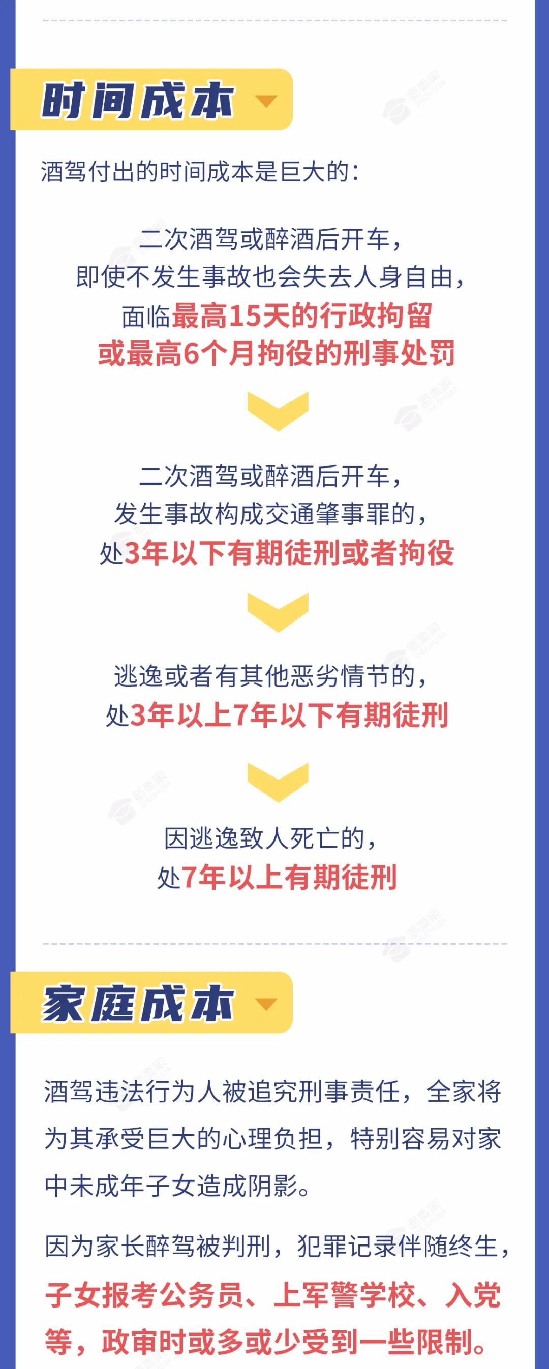 公安提醒:2022年不要打架、不要醉驾、不要赌博,成本太大,全部说清!