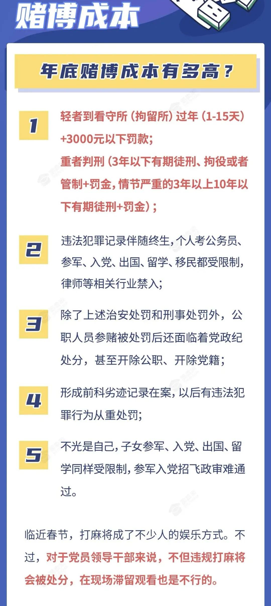 公安提醒:2022年不要打架、不要醉驾、不要赌博,成本太大,全部说清!