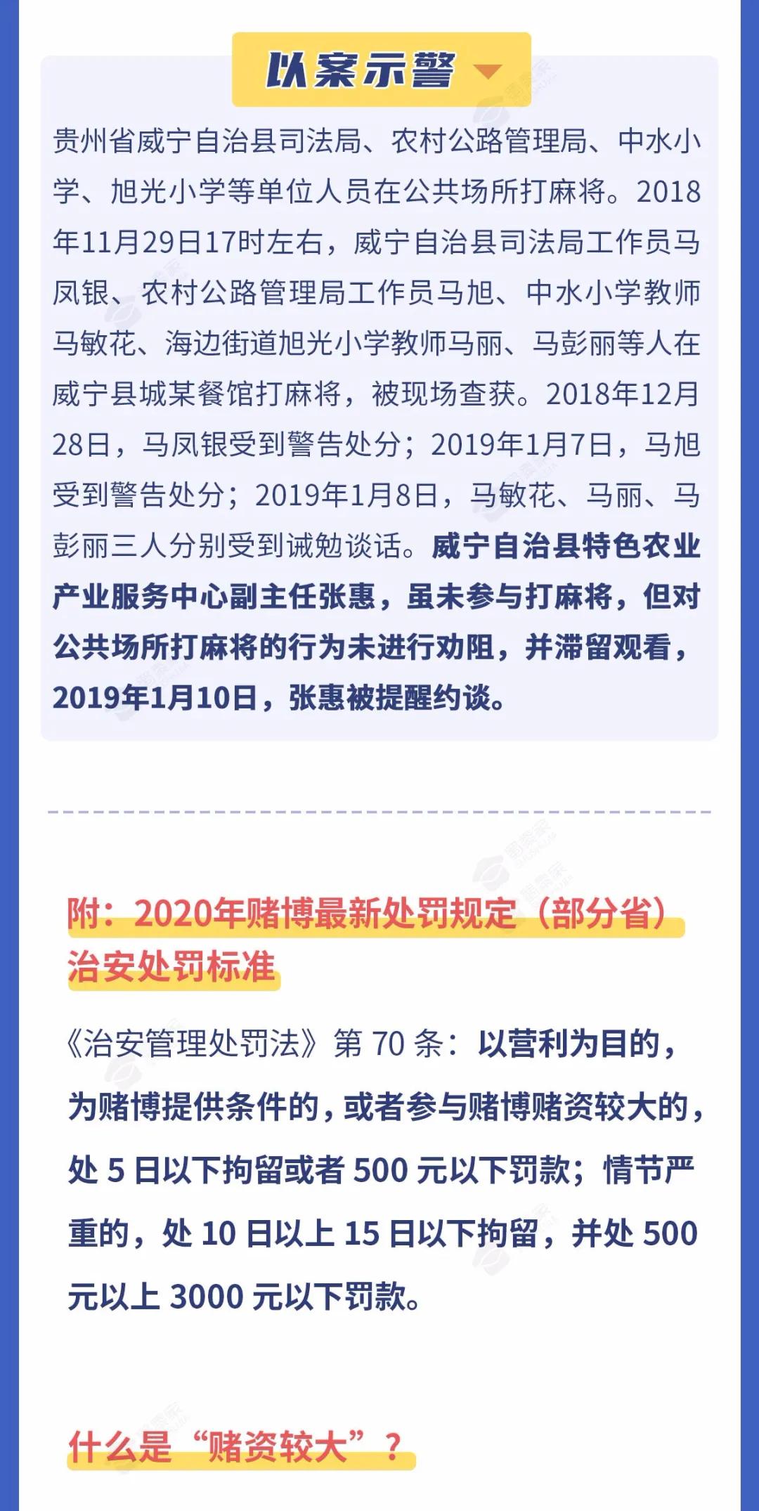 公安提醒:2022年不要打架、不要醉驾、不要赌博,成本太大,全部说清!