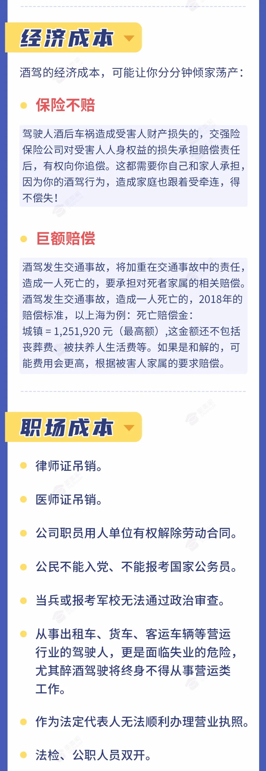 公安提醒:2022年不要打架、不要醉驾、不要赌博,成本太大,全部说清!