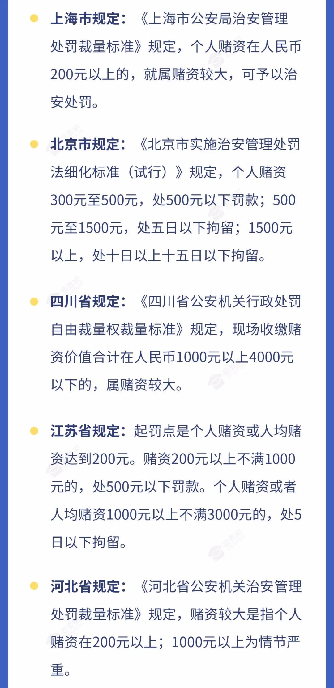 公安提醒:2022年不要打架、不要醉驾、不要赌博,成本太大,全部说清!