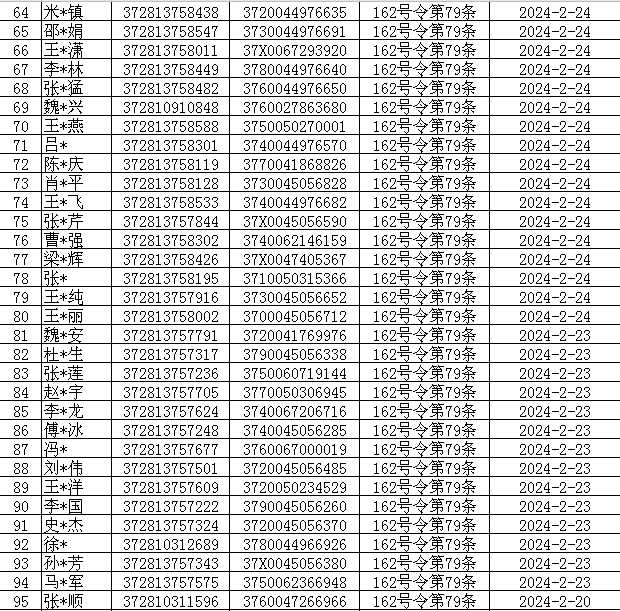 微信图片_20240228101201.png