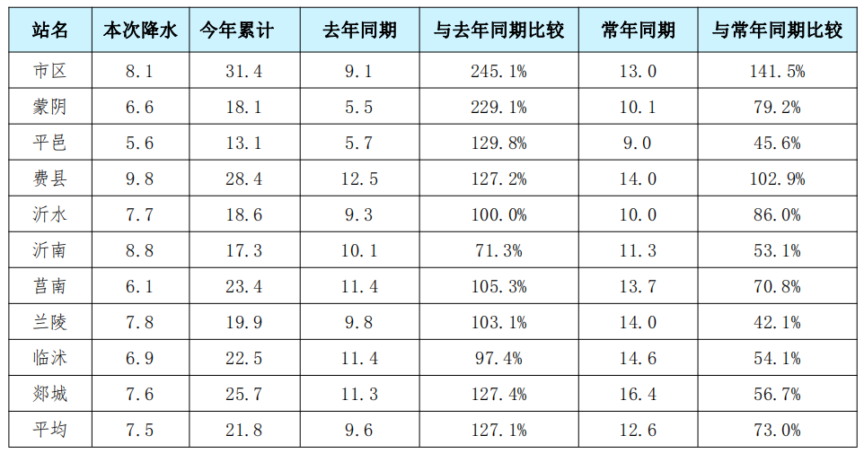 微信图片_20240205092111.png