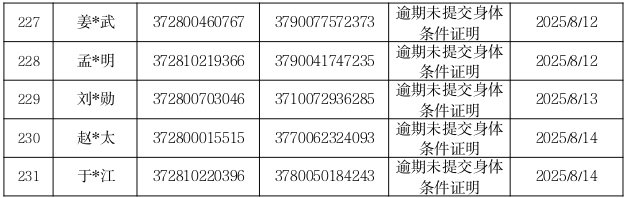 微信图片_2025-08-25_091741_256.png