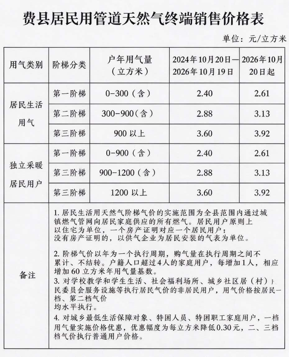 微信图片_2026-10-16_092545_569.png